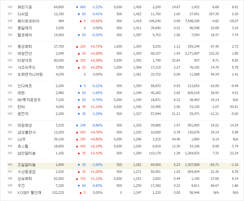 디와이홈데코 이미지