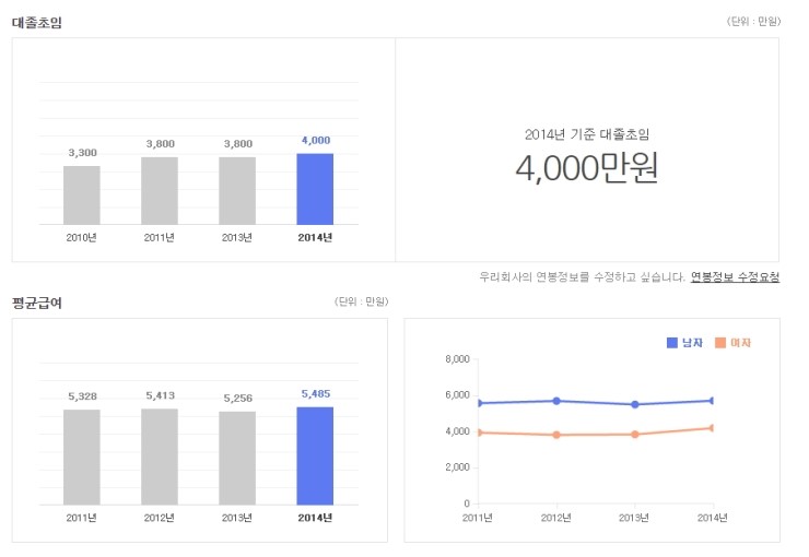 이공사무기기 이미지