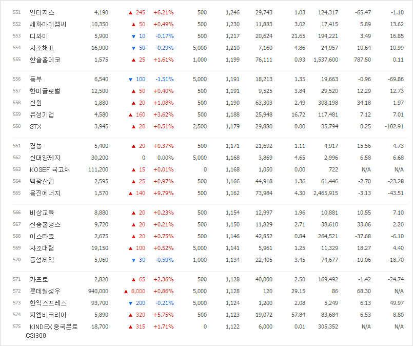 디와이홈데코 이미지