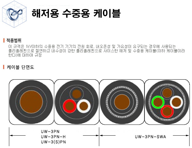 극동주 이미지