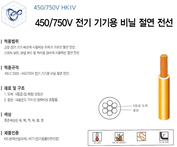 극동주 이미지