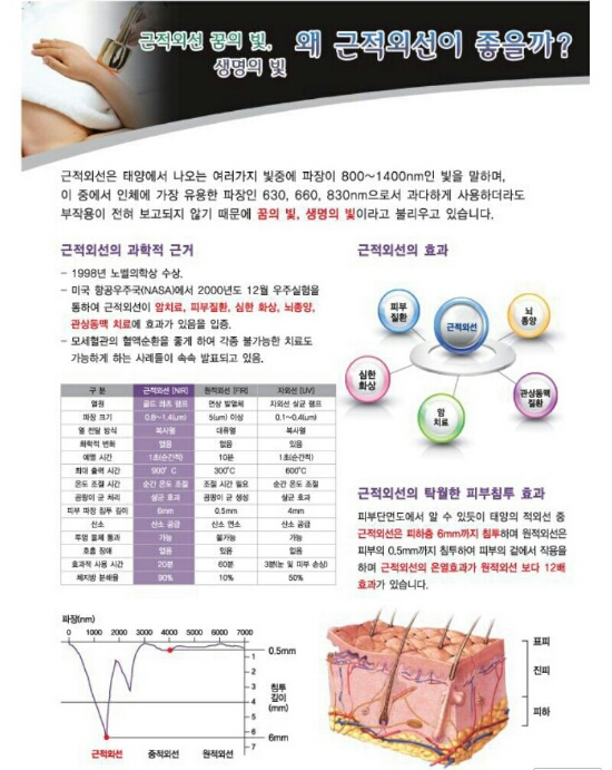 테라피피부관리실 이미지