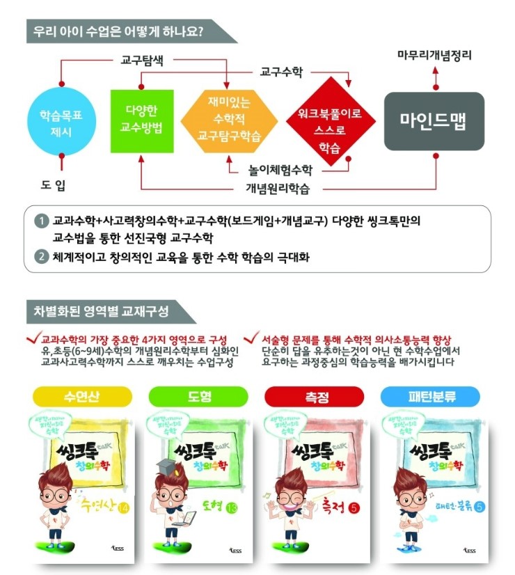가람씽크 이미지