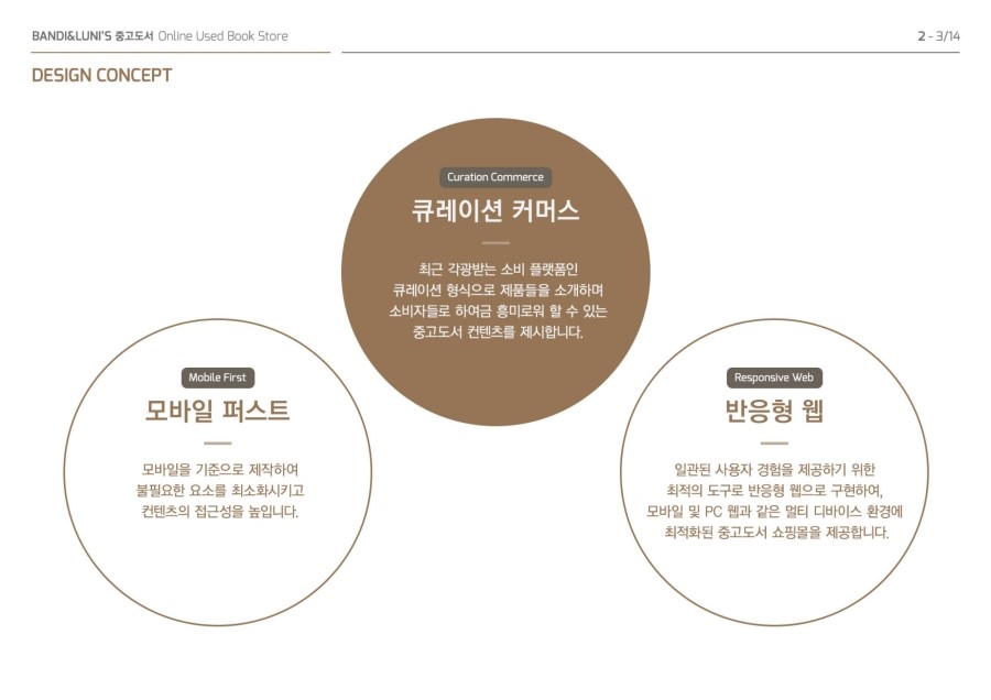 디자인반디 이미지