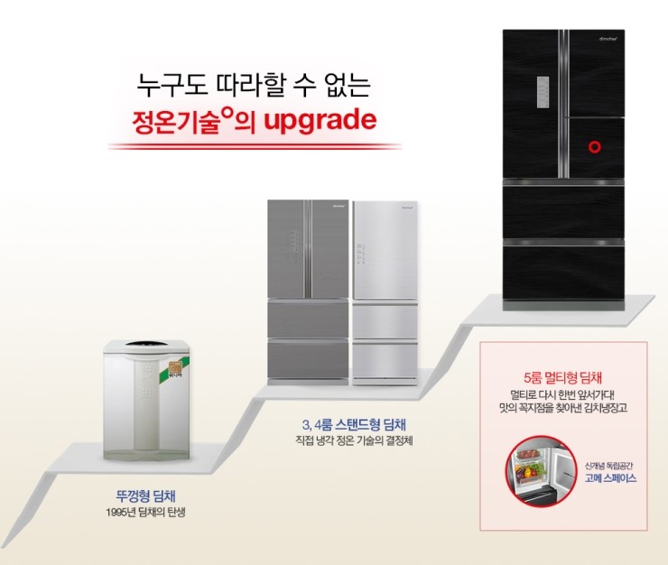 딤채식품 이미지