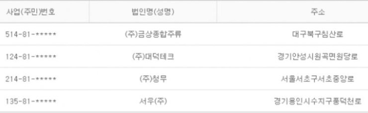 대덕테크(주) 이미지
