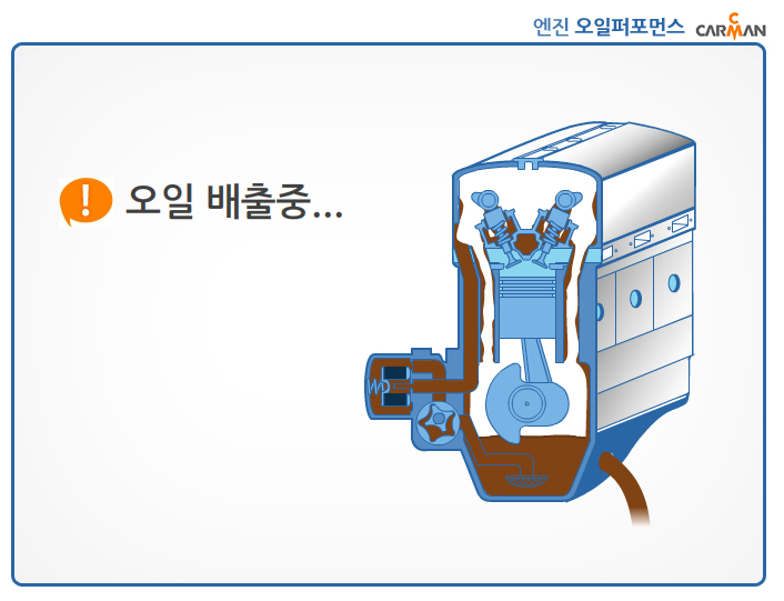 구포오일 이미지