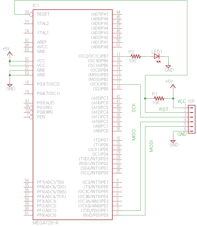 atmega128 브레이크아웃 보드 사용하기 + avr studio 4.19 사용하기 (winavr, avr toolchain