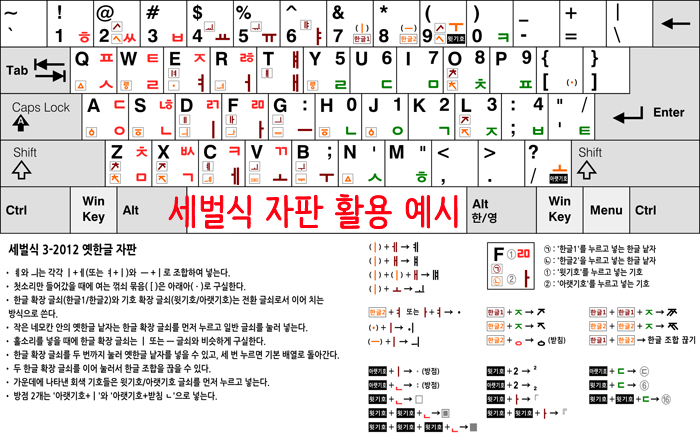한글 두벌식 자판과 세벌식 자판 어떻게 다를까 : 네이버 블로그