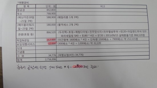 (주)파라투어 이미지