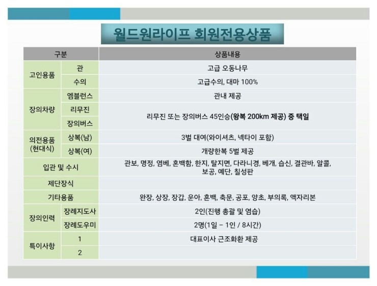 원라이프장례서비스 이미지