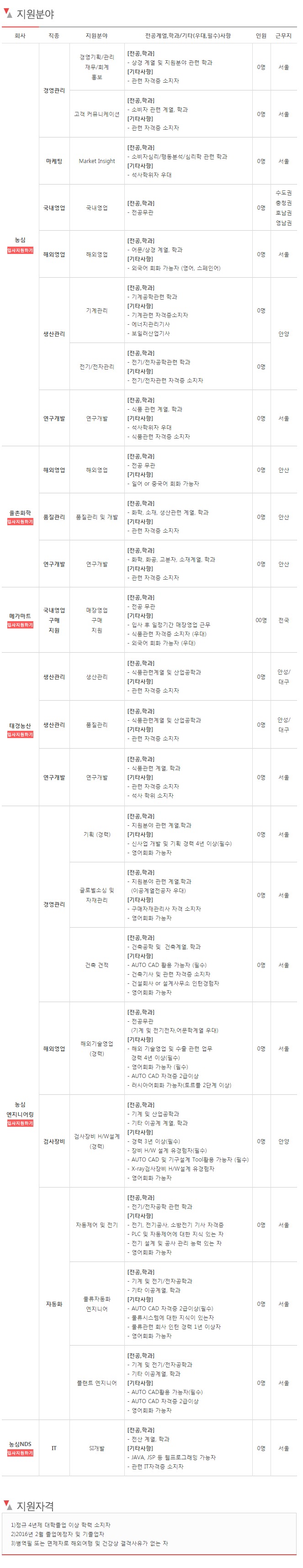 인성농산 이미지