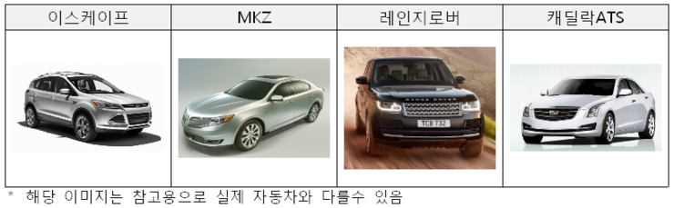 (주)지엠코리아 이미지