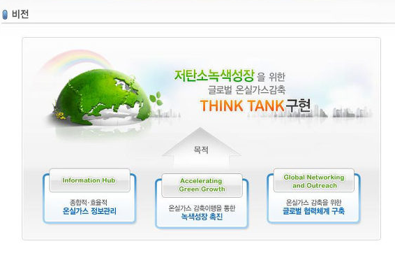 종합가스 이미지