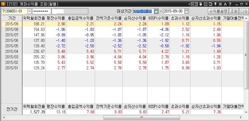 삼현텔레콤 이미지