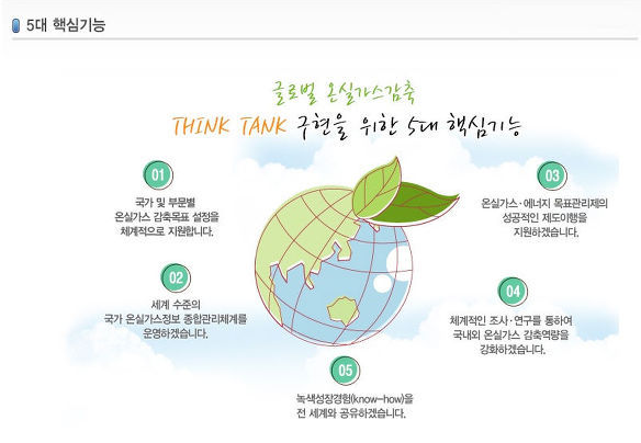 종합가스 이미지