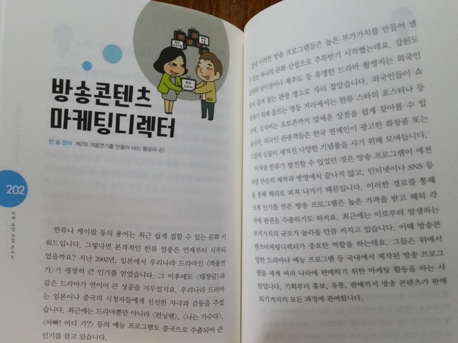 미래유 이미지