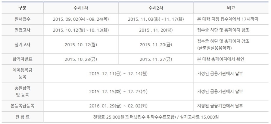 대승자동차전문정비 이미지