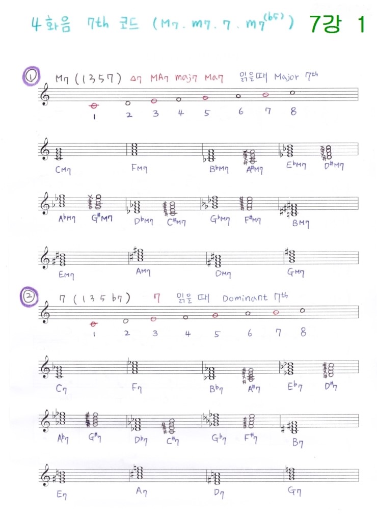 온겸피아노 이미지