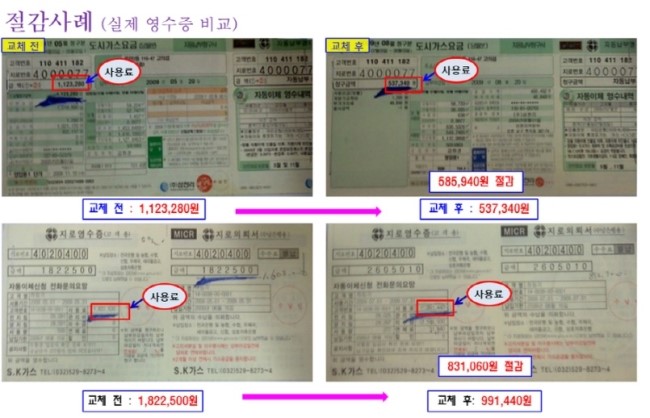 삼일가스 & 에너지 이미지
