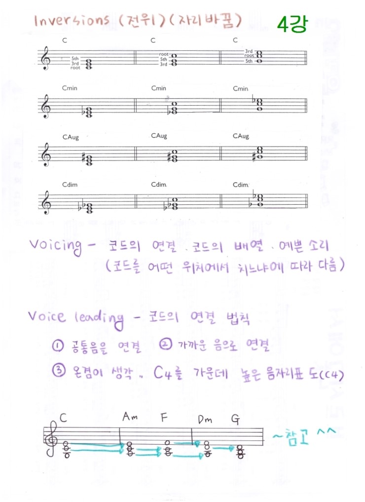온겸피아노 이미지