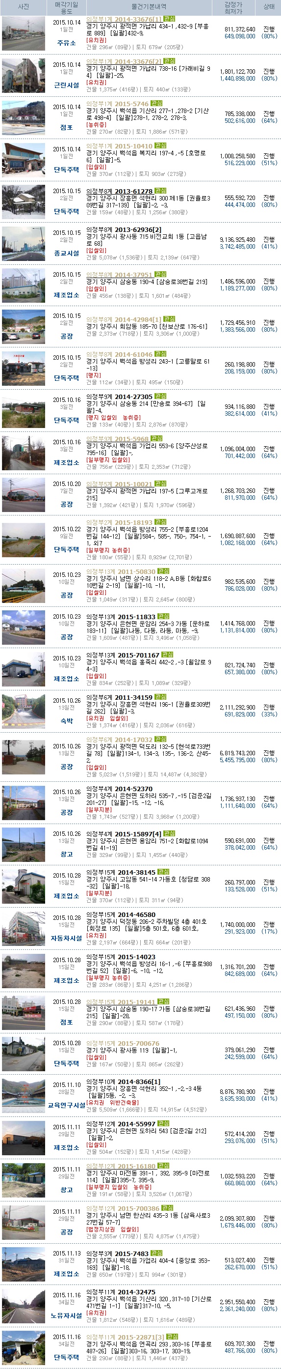 예일자동차공업사 이미지