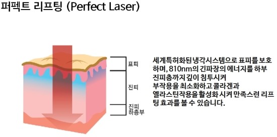 아름다운미의원 이미지