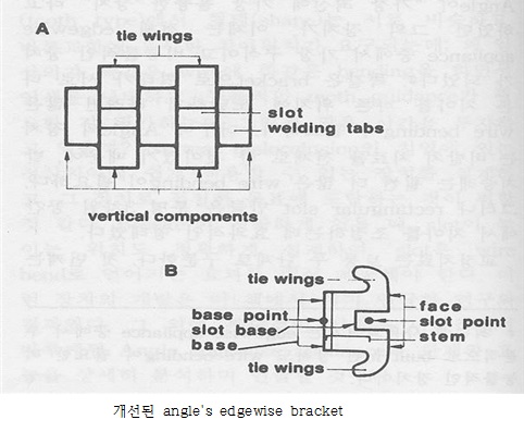 이세현치과 이미지