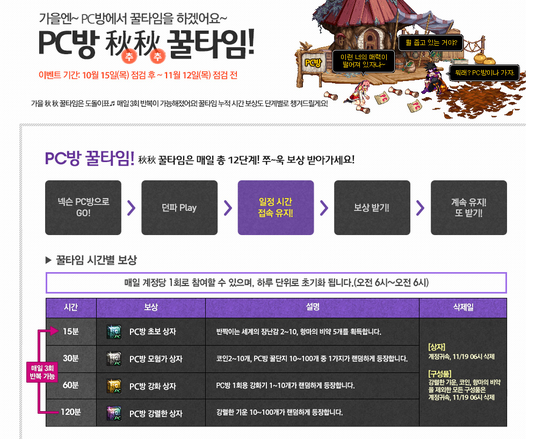 PC방가자 이미지