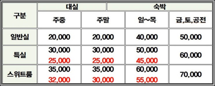 해안모텔 이미지