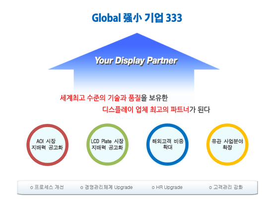 (주)에이치비테크놀러지 이미지