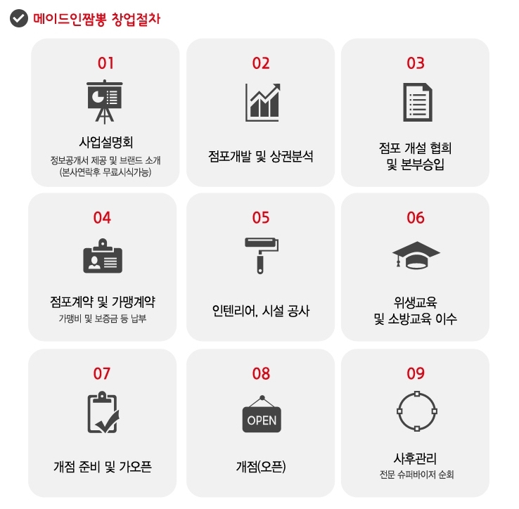 제이앤에스푸드 이미지