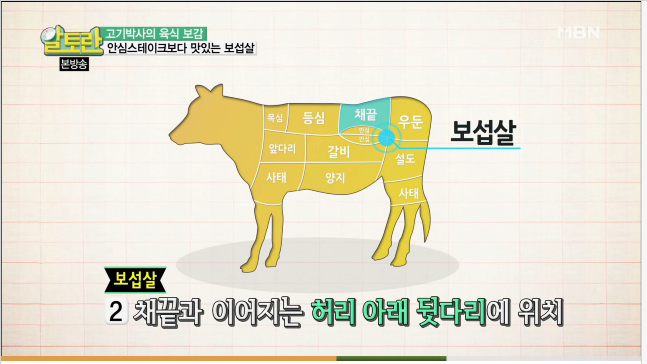 한우고기소 이미지