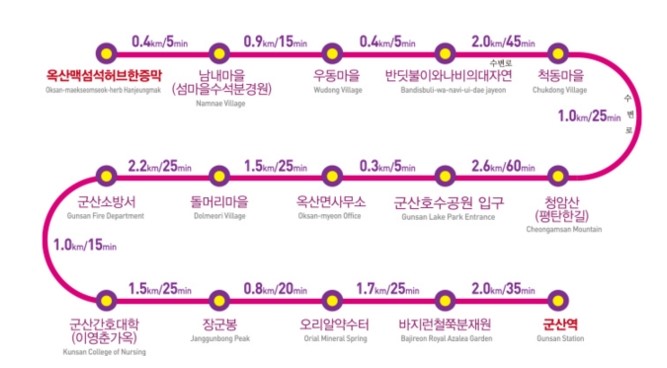 옥산민물매운탕 이미지
