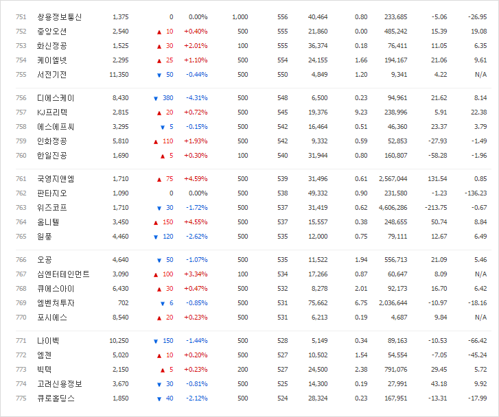 엠케이엘 이미지