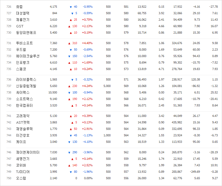 엠케이엘 이미지