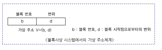 영진정보시스템 이미지