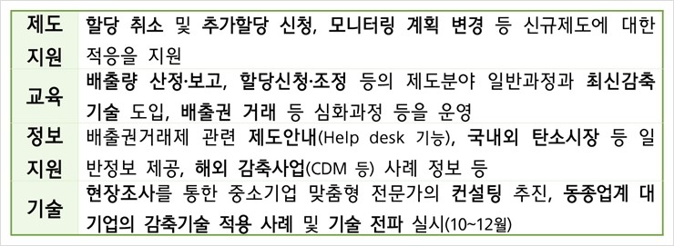 피앤피엔지니어링 이미지