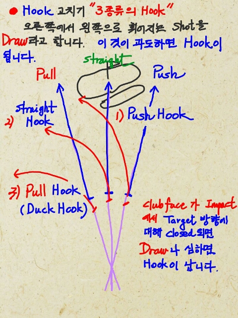 훅(HOOK) 이미지