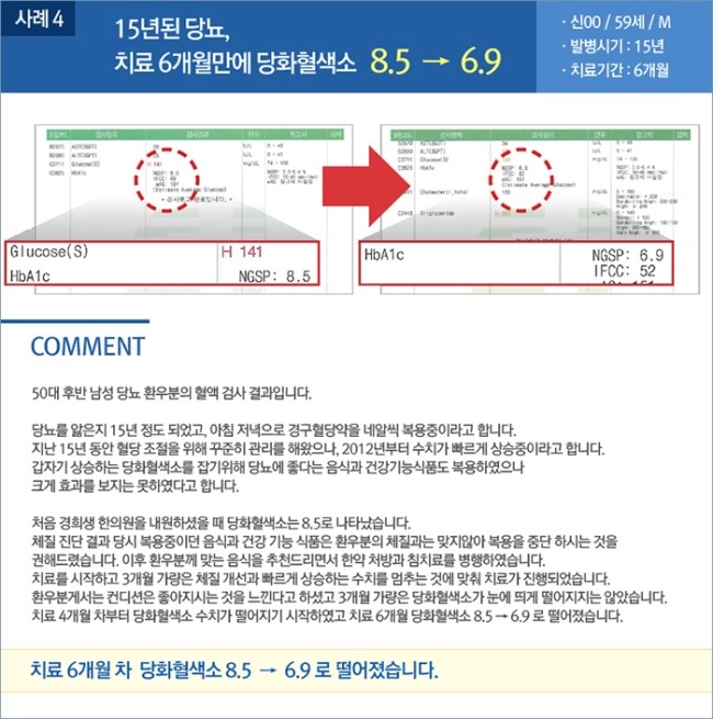 강남경희한의원 이미지