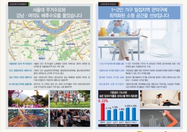 블렌하임 이미지