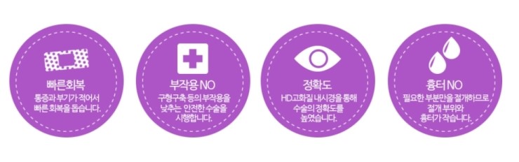 물방울성형외과의원 이미지