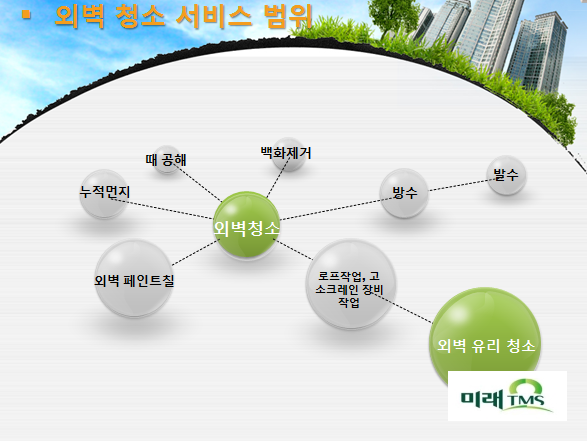 하나티엠에스 이미지
