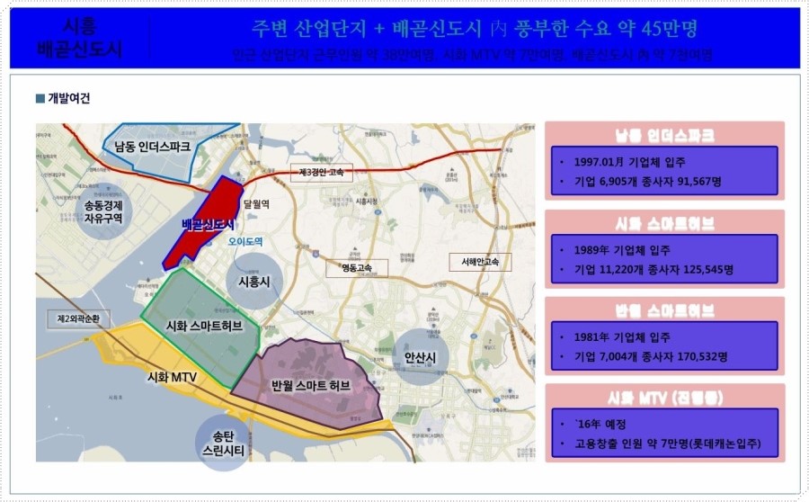 헤리움마트 이미지