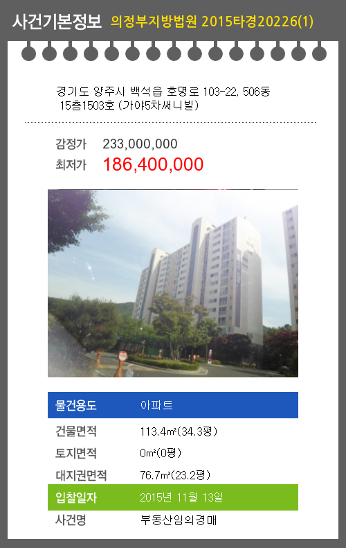 써니빌 이미지