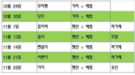 서라벌토기관광펜션 이미지