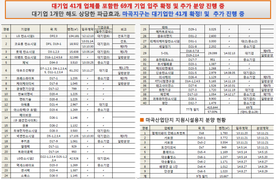 희성이엔지 이미지