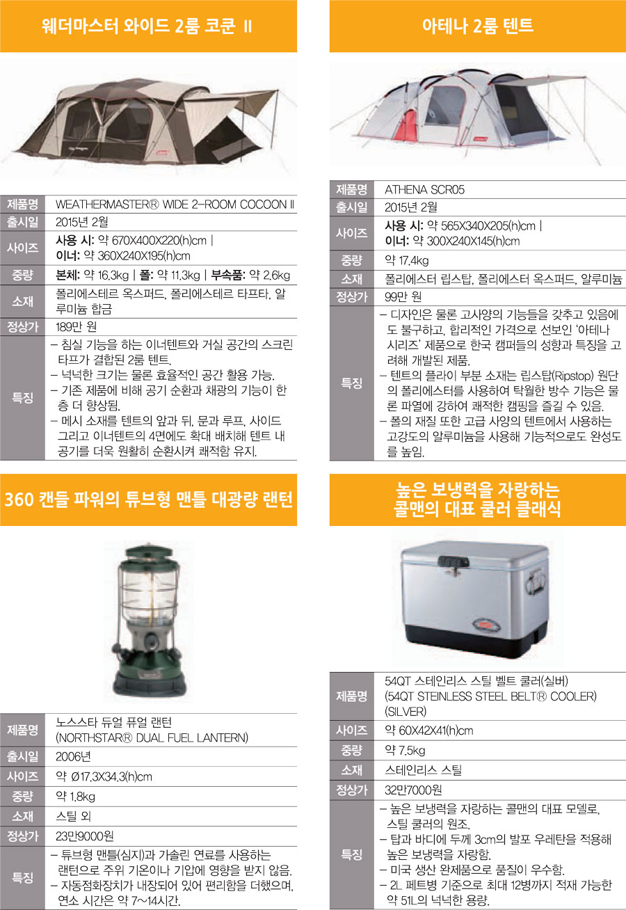 콜맨코리아 유한회사 이미지