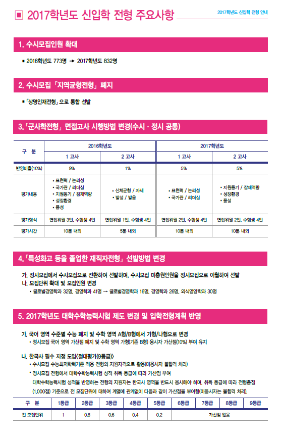 상명스터디 이미지
