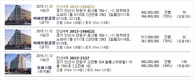 노피아 이미지